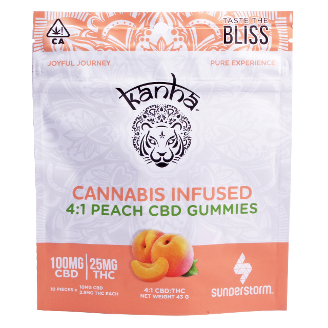 KANHA_TREAT__PEACH_CBD_GUMMY