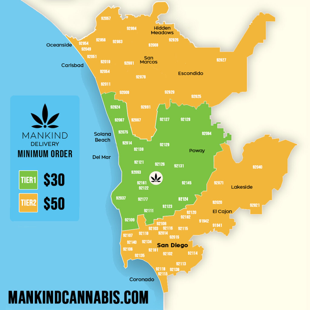 best priced dispensary in san diego